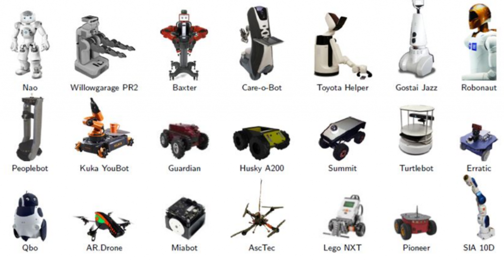 Ros2 robot hot sale