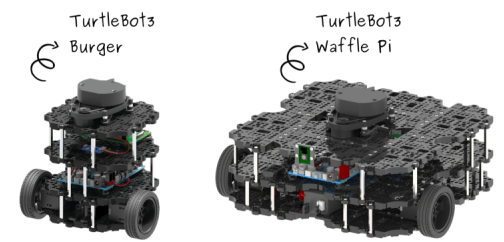 Turtlebot3 2024 raspberry pi